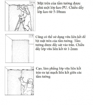 Lắp ghép
